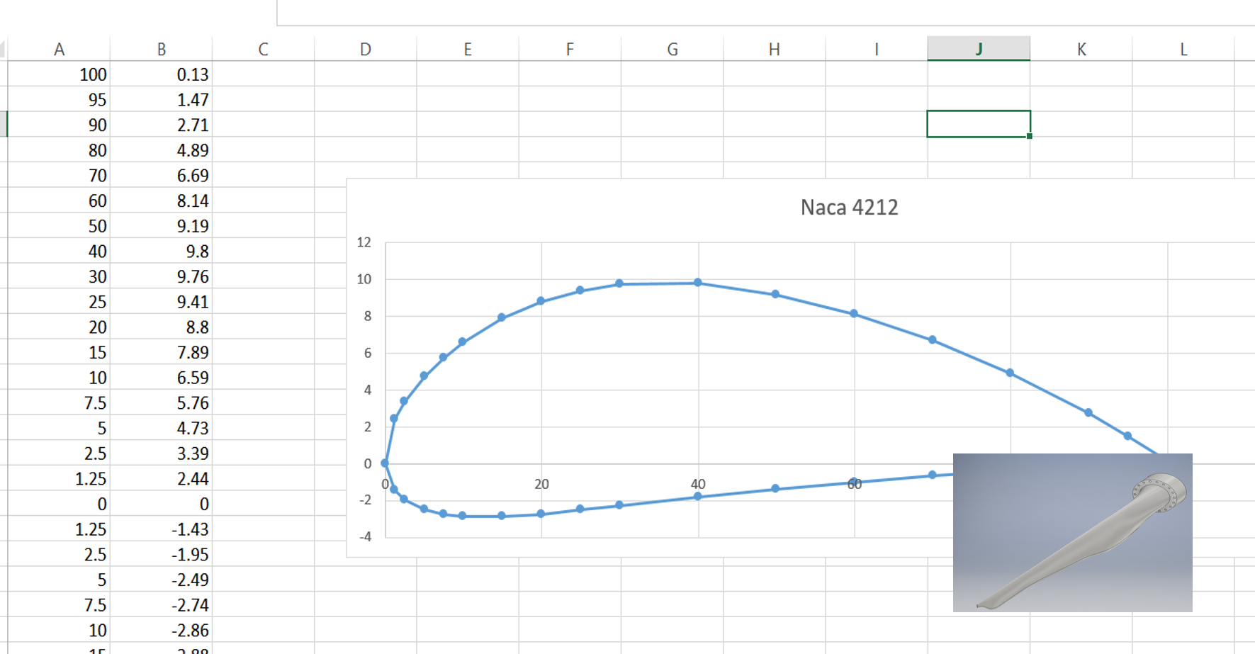 puntos desde excel | Curso AutoDesk Inventor